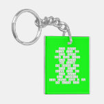 never gonna
 give you up
 never gonna
 let you down
 never gonna 
 run around
 or desert you
 never gonna 
 make you cry
 never gonna 
 say goodbye
 never gonna tell a lie
 or hurt you  Acrylic Keychains