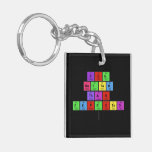 FCG
 Better
 Than
 Expected
   Acrylic Keychains