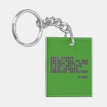 Dea|r Ma|rio:
 Plea|s|e c|ome to t|h|e
 c|a|st|le. I've b|aked
 a c|ake for you.
 Yours tr|uly--
 P|ri|nc|e|ss Toad|stool
 
              Pea|ch  Acrylic Keychains