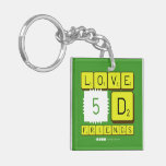 Love
 5D
 Friends  Acrylic Keychains