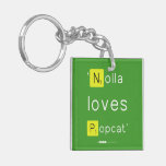 'Nolla 
 loves
 Popcat'  Acrylic Keychains