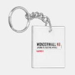wonderwall  Acrylic Keychains