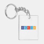 Camryn  Acrylic Keychains