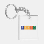 Rachit  Acrylic Keychains
