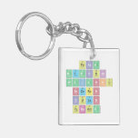 puasa
 membuat
 wajahku
 secerah
 bulan
 purnama  Acrylic Keychains