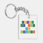 Goksu 
 hoca ile
 FEN 
 Bilimleri  Acrylic Keychains