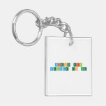 Science Expo
 Welcome to the   Acrylic Keychains