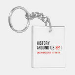 History  Around Us  Acrylic Keychains