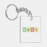 Rebecca   Acrylic Keychains