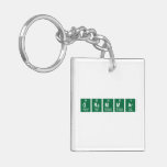 Grammar  Acrylic Keychains
