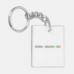 Happy Birthday Mark  Acrylic Keychains
