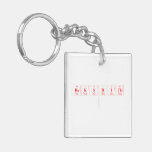 RaKSHITh
   Acrylic Keychains