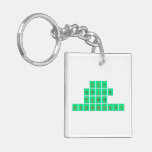 cool
 exile
 word
 kcgcscscsscrc  Acrylic Keychains