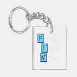 Periodic
 Table
 Writer  Acrylic Keychains