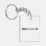 Fendersınız  Acrylic Keychains