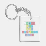 Joseph
 Pawlu
 Paul
 Penrawee
 Gelfo  Acrylic Keychains