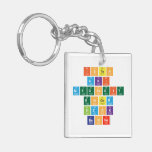 Isten
 aki 
 megsegit
  engem
 Bizok 
 benne  Acrylic Keychains