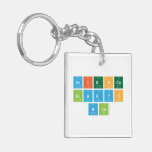 Science
 Always
 Win  Acrylic Keychains