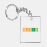 sensual  Acrylic Keychains