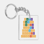 Phonics
 phonic|s
 phon|ics
 ph|onics
 ph|onic|s
 ph|on|ics
 ph|on|ic|s  Acrylic Keychains