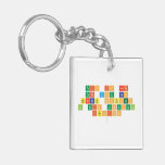 this is neat
 that you can
 generate sentences
 in this unusual
 fashion
   Acrylic Keychains