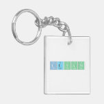 levani  Acrylic Keychains