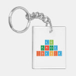 Abi 
 Purnama
 Ibrahim  Acrylic Keychains