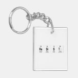resist  Acrylic Keychains