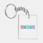 chocolate  Acrylic Keychains