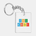 You
 Matter  Acrylic Keychains