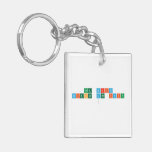 The Script
 Science and Faith 
   Acrylic Keychains