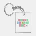 Happy 
 Birthday
 Sanj  Acrylic Keychains