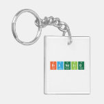 Branding  Acrylic Keychains