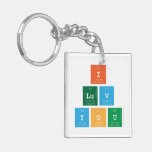 I 
 luv 
 You  Acrylic Keychains