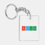 NEDUNO  Acrylic Keychains
