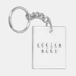 ADrIaNa 
 Belen  Acrylic Keychains