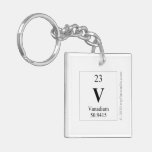 V  Acrylic Keychains