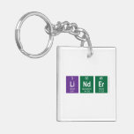 Linder  Acrylic Keychains