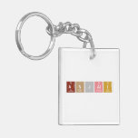Anjali  Acrylic Keychains