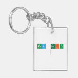 Pam Smith
   Acrylic Keychains
