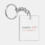 sandra  Acrylic Keychains