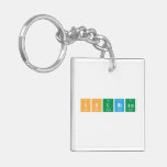 Shubham  Acrylic Keychains