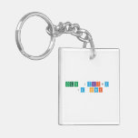 cfgth jykfqy 
 <a href  Acrylic Keychains