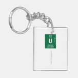 u
   Acrylic Keychains