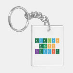 Evelyn
 Eamon
 Freddie  Acrylic Keychains