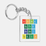 Arsala
 Dytha
 Randy
 Teguh  Acrylic Keychains