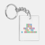 Angel
 CrocAn
 Shop Sister
 Kak LE
 Ce Chairunnisa  Acrylic Keychains
