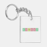Anthony  Acrylic Keychains