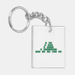 Be Here
 Be Safe
 Be Honest
 Be Productive
 Let Go and Move On  Acrylic Keychains