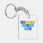 kamogelo
 wakwa
 Mncube
   Acrylic Keychains